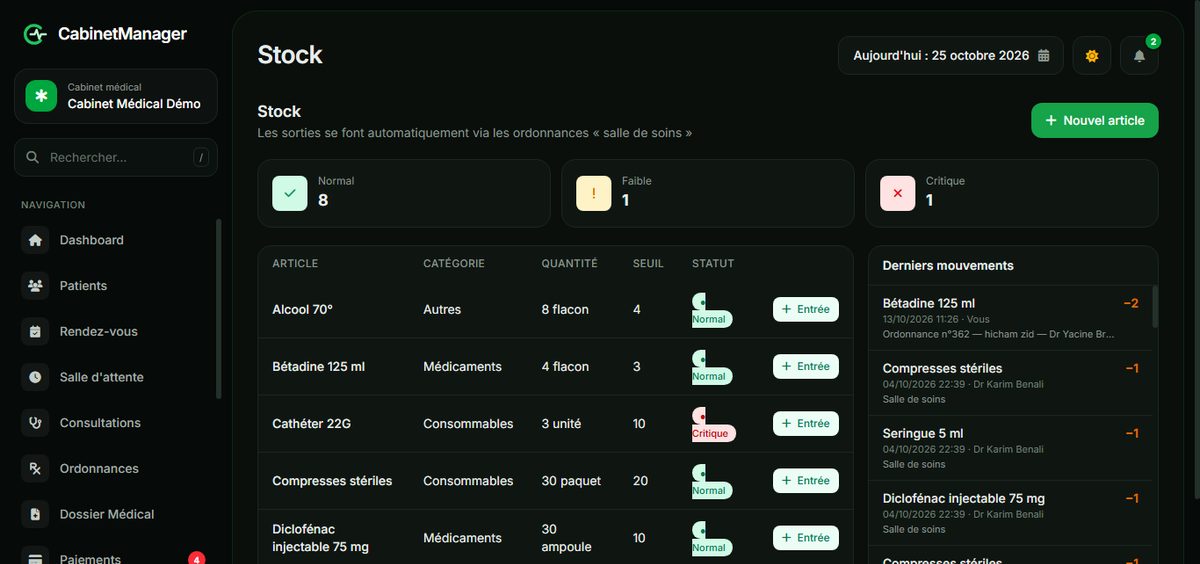 CabinetManager : écran Stock