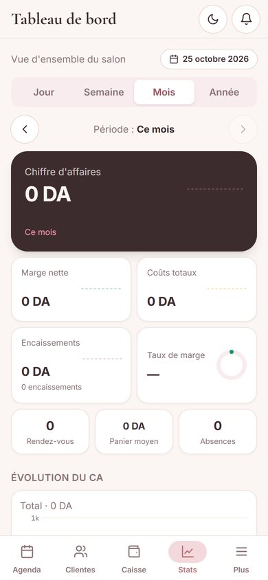 Kiraz Look : écran Stats